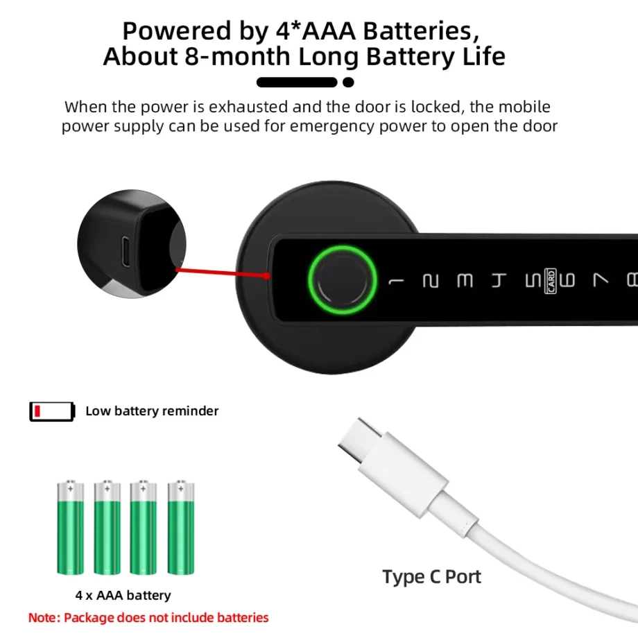 Digital Electronic Lock