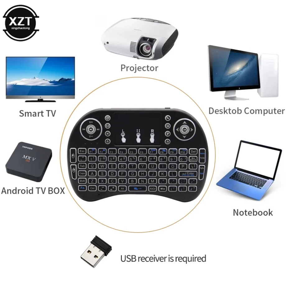 2.4GHz Wireless Keyboard With Touchpad