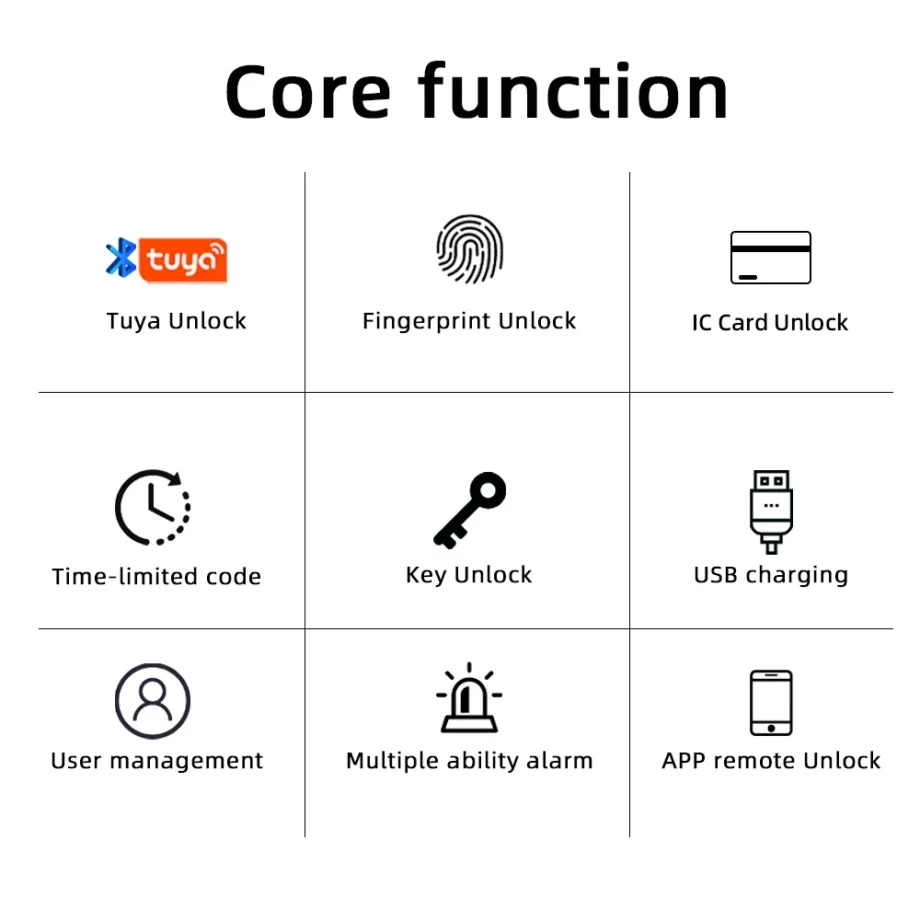 Digital Electronic Lock