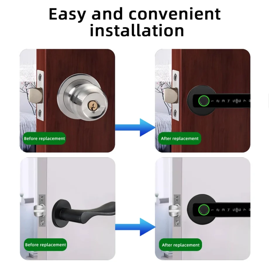 Digital Electronic Lock